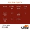 AK Interactive AK11095 DIRTY RED – STANDARD 17ml